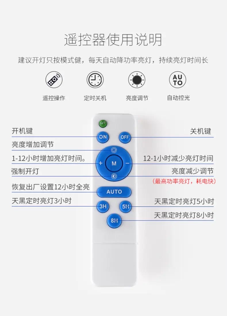 太阳能投光灯？？？？？仄魇褂盟得